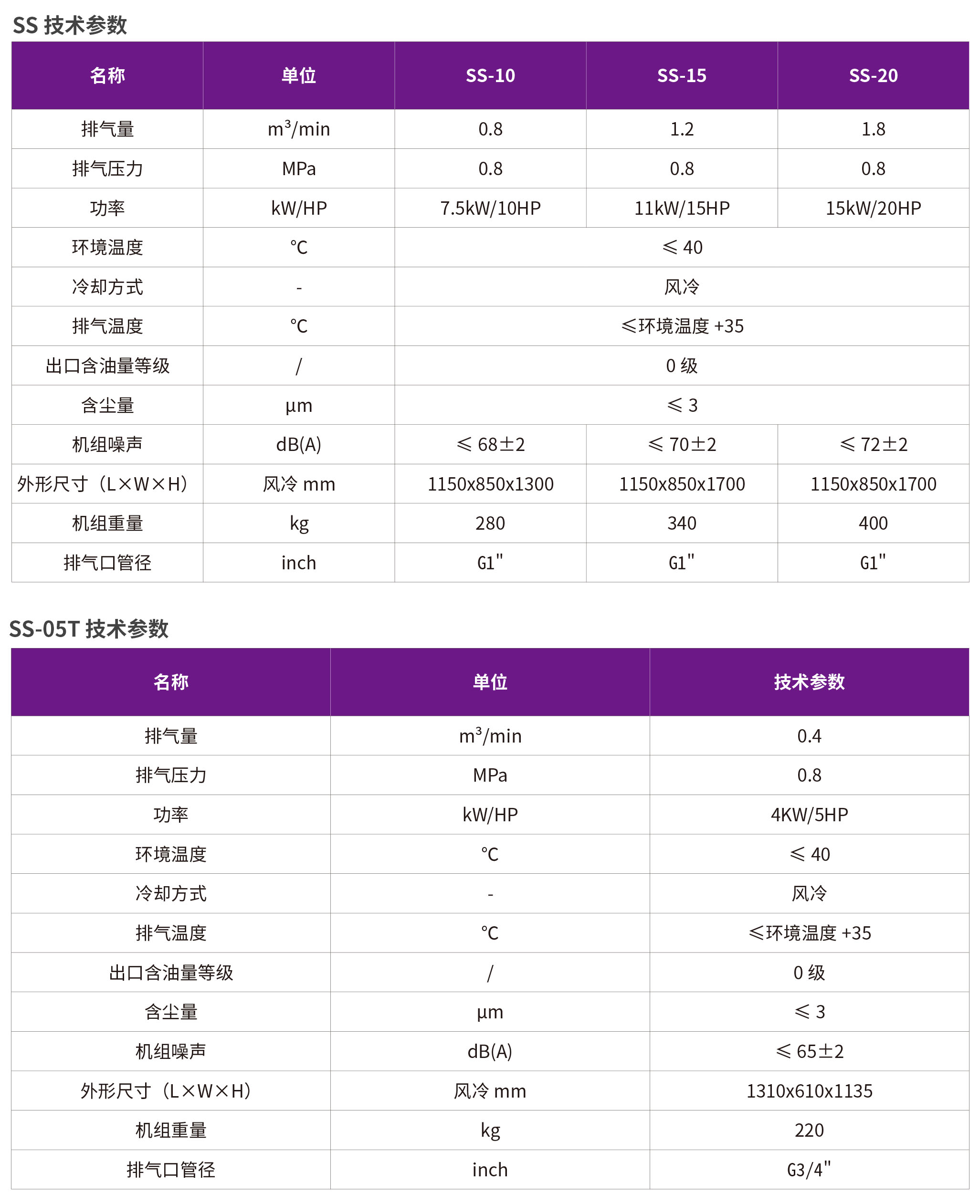 28-SS無(wú)油渦旋.jpg